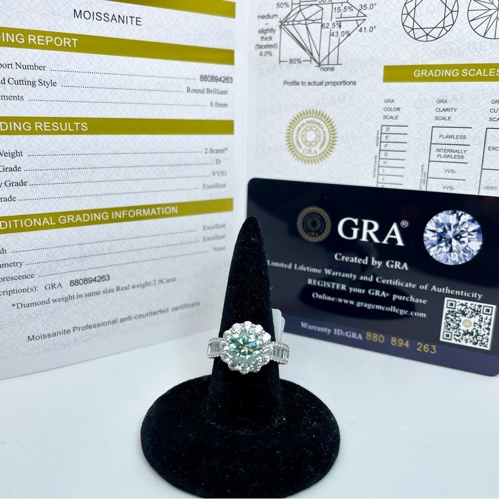 Moissanite Halo Ring Aqua Blue Center & Baguette Accents 18K White Gold Finish - Picture 3 of 16